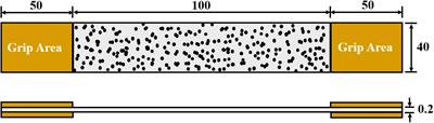 Ex situ Synthesis and Characterization of High Strength Multipurpose Bacterial Cellulose-Aloe vera Hydrogels